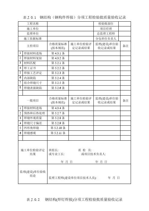 钢结构检验批(国标).