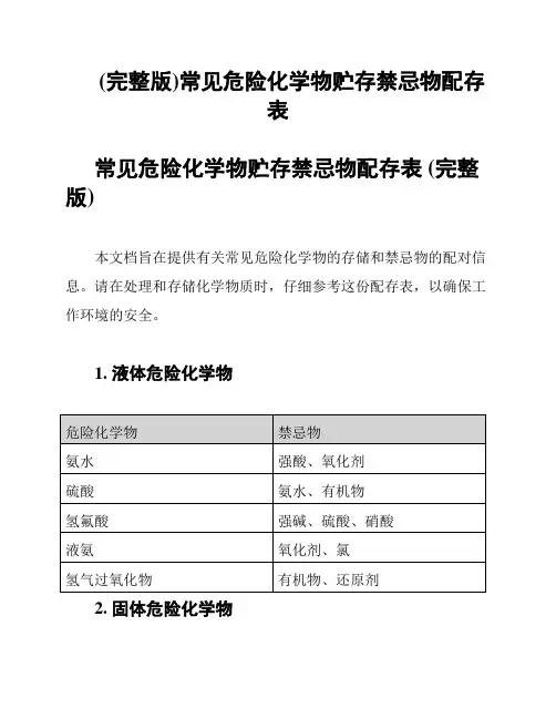 (完整版)常见危险化学物贮存禁忌物配存表
