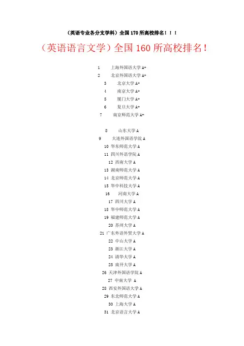 英语专业各分支学科