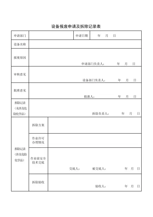 设备报废申请及拆除记录表