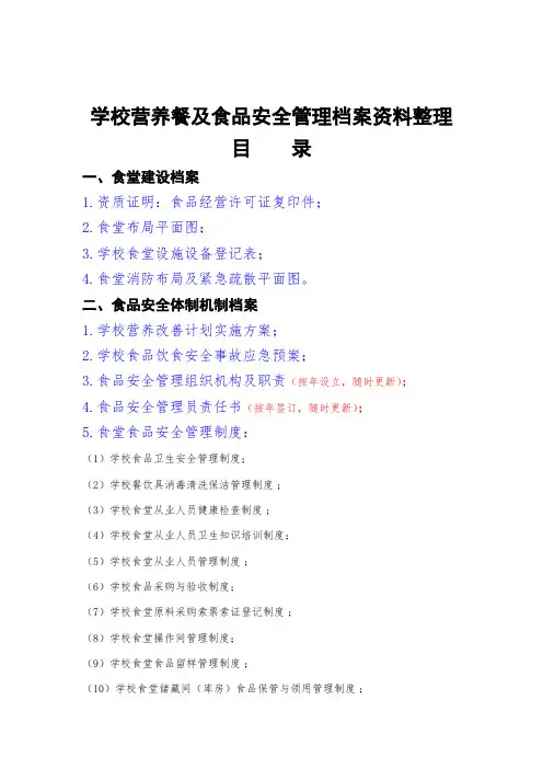 学校食堂食品安全管理档案