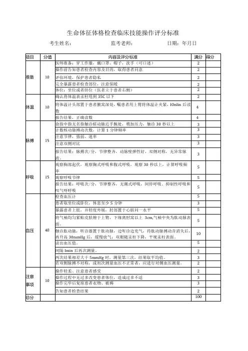 生命体征体格检查临床技能操作评分标准