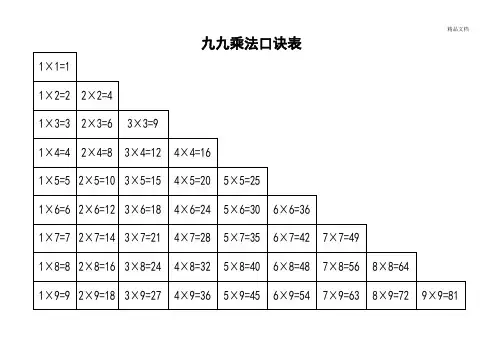 九九乘法口诀表(高清晰打印版)