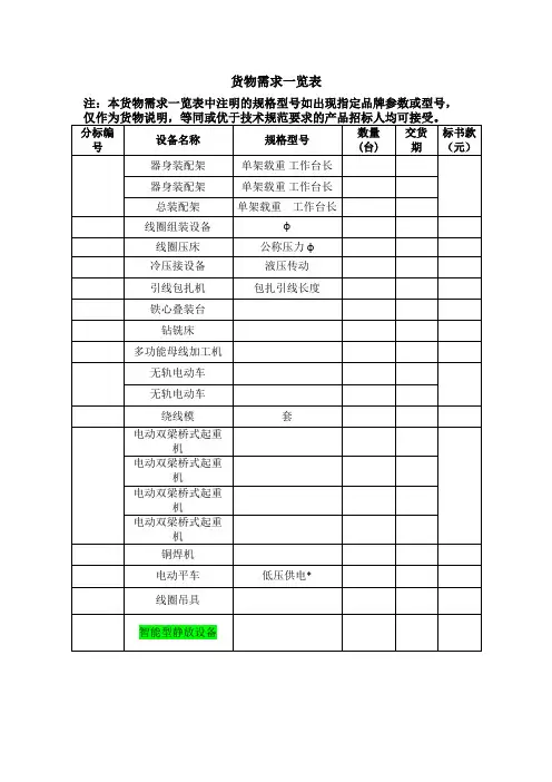 货物需求一览表