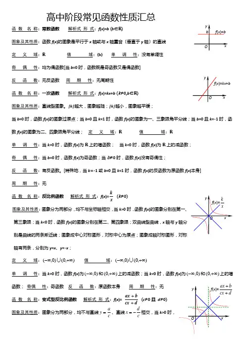 高中阶段常见函数性质汇总