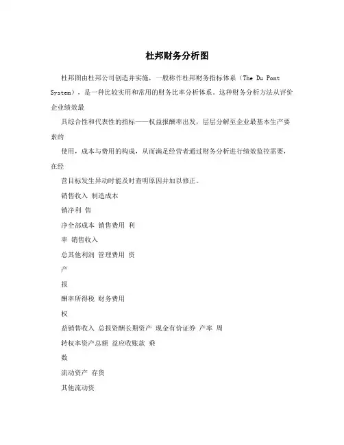 杜邦财务分析图