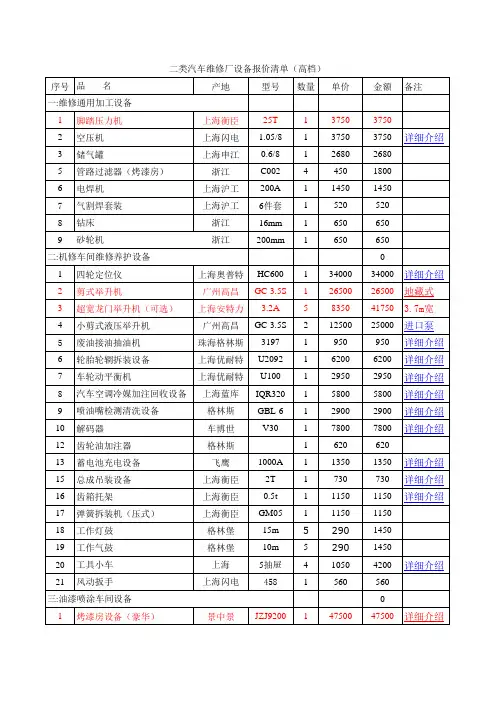 二类汽车维修-厂-设备-报价清单
