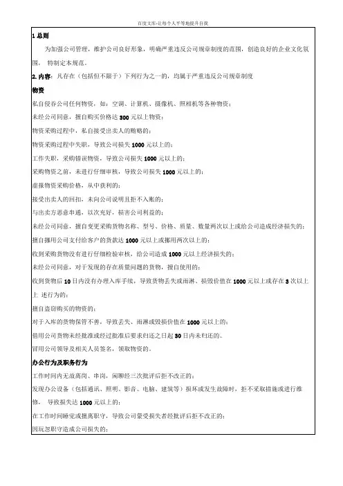 严重违反公司规章制度的行为判定