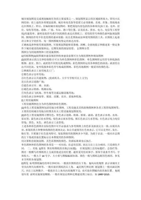 城市规划图