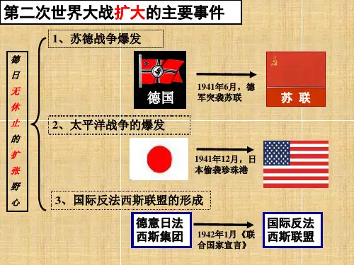 2013人教版选修3《第二次世界大战的扩大》ppt课件
