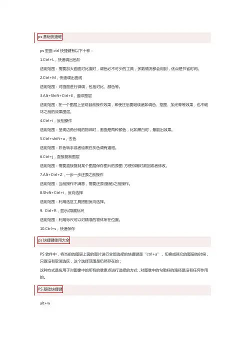 ps快捷键积累