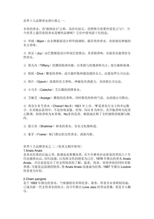 英语演讲——香水