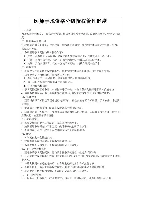 医师手术资格分级授权管理制度