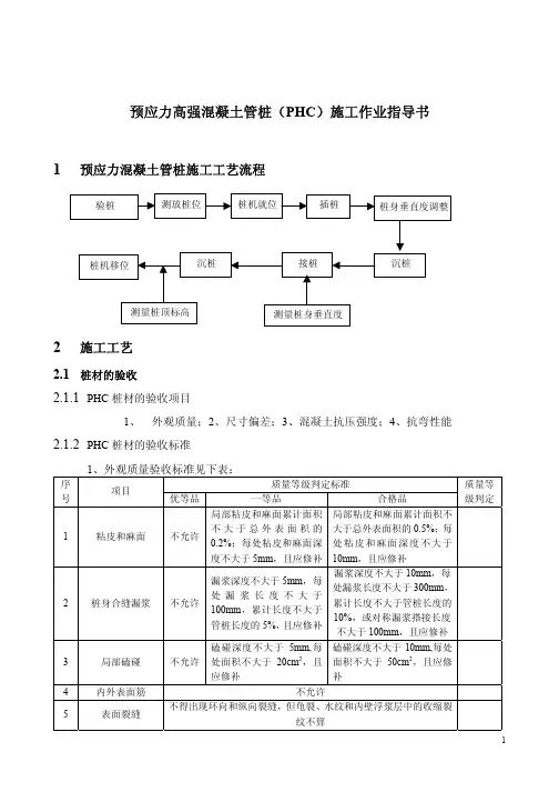 预应力高强混凝土管桩(PHC)施工作业指导书