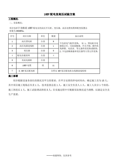 10KV配电室高压试验方案
