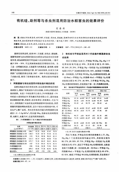 有机硅、助剂等与杀虫剂混用防治水稻害虫的效果评价