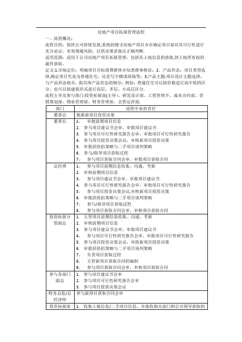 房地产投资拓展流程