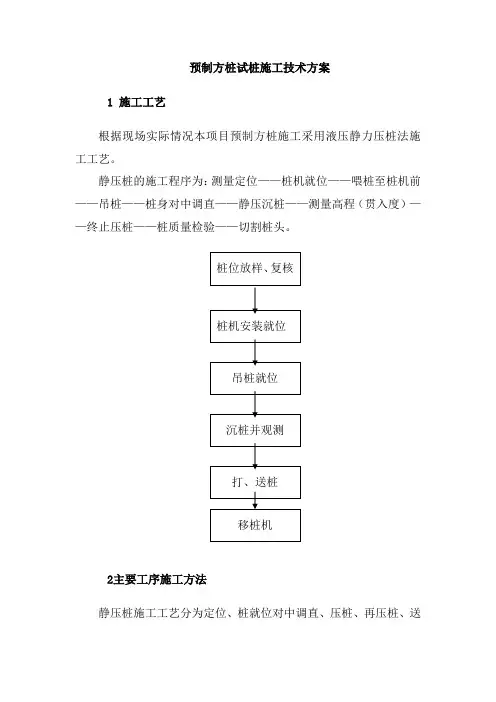 预制方桩试桩施工技术方案