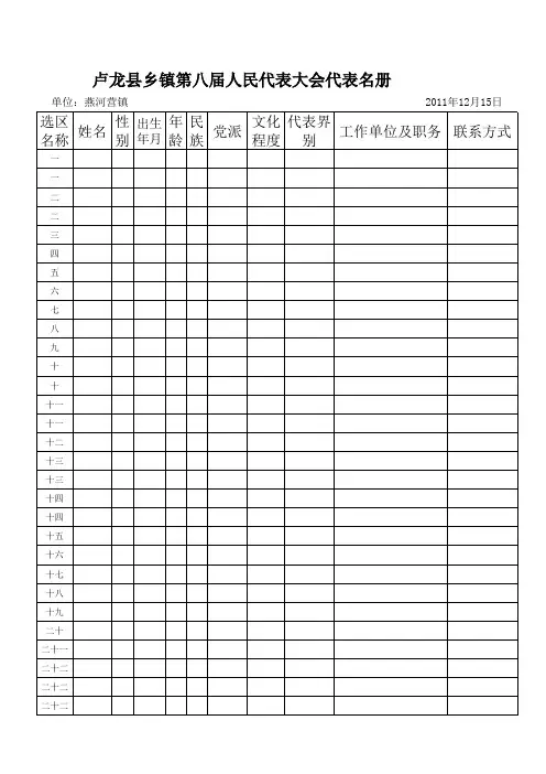县、乡两级人大代表名册