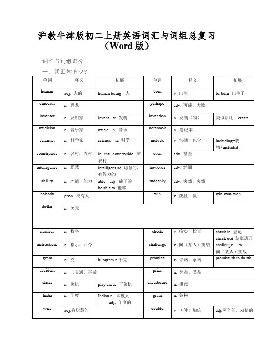 沪教牛津版初二上册英语词汇与词组总复习(Word版)