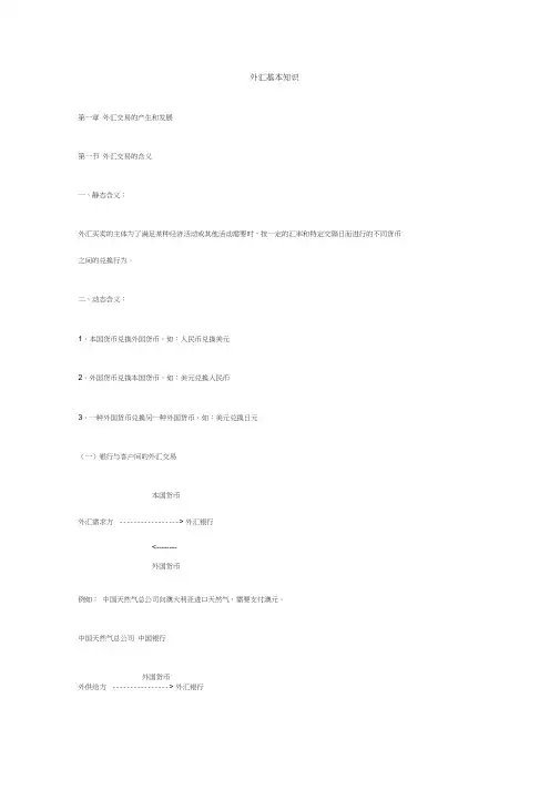 外汇基本知识