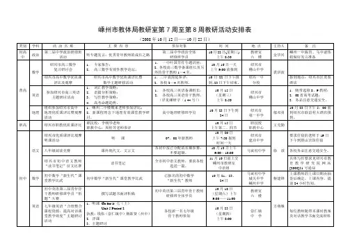嵊州市教体局教研室第7周至第8周教研活动安排表
