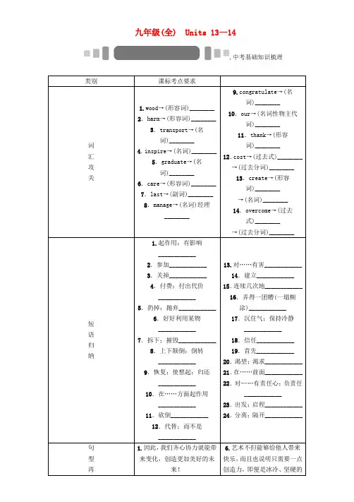 【中考命题研究】(贵阳)2020中考英语 基础知识梳理 九全 Units 13-14(无答案)