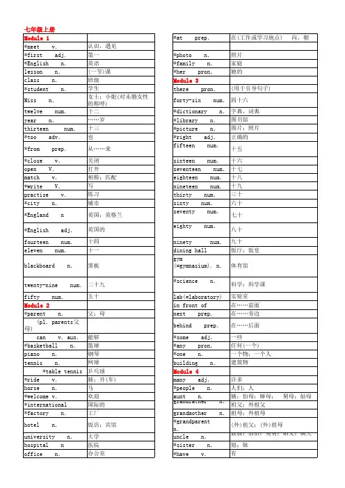 外研版初中英语单词表可改默写格式(1-6册全)
