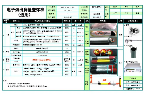 电子烟检验标准及流程通用