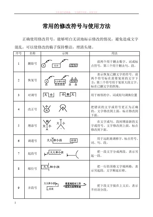 常用的修改符号与使用方法