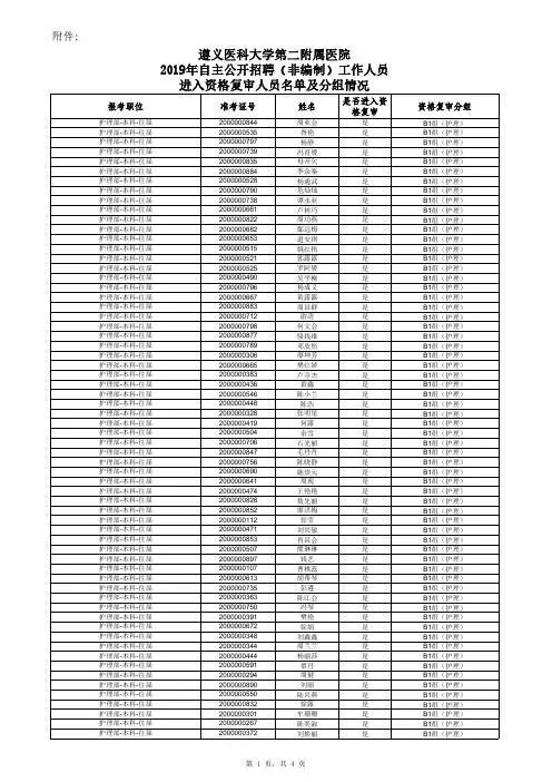遵义医科大学第二附属医院2019年自主公开招聘(非编制)