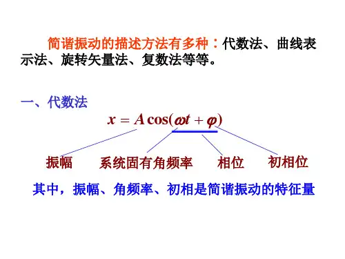 简谐振动 旋转矢量法