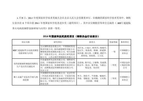 2014年国家科技奖获奖项目(钢铁冶金行业部分)