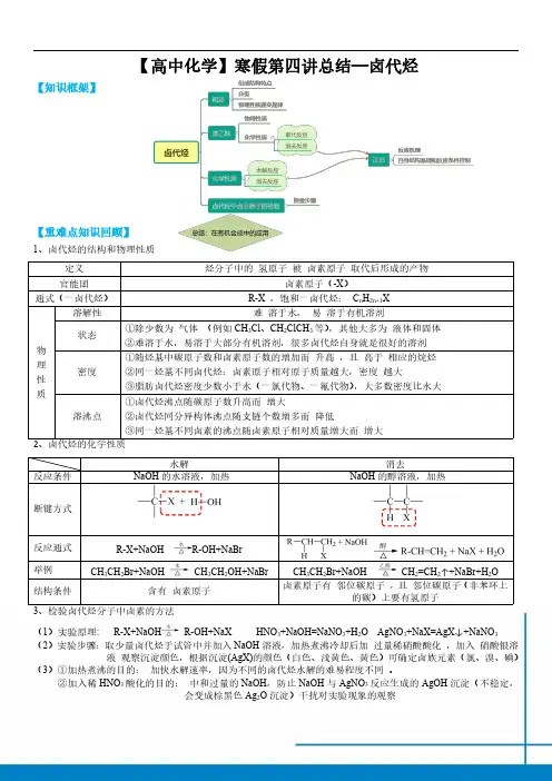 高二化学选修五总结卤代烃