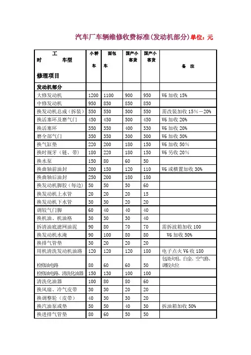 汽车厂车辆维修收费标准