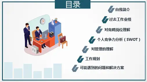 交通银行内部岗位竞聘ppt课件