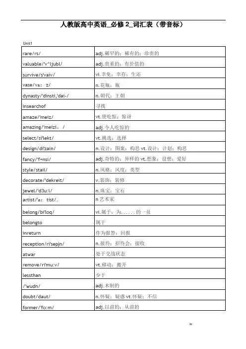人教版高中英语必修词汇表(带音标)
