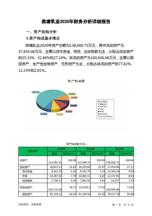 燕塘乳业2020年财务分析详细报告