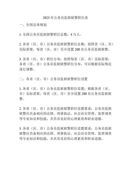 2023年公务员监狱狱警职位表