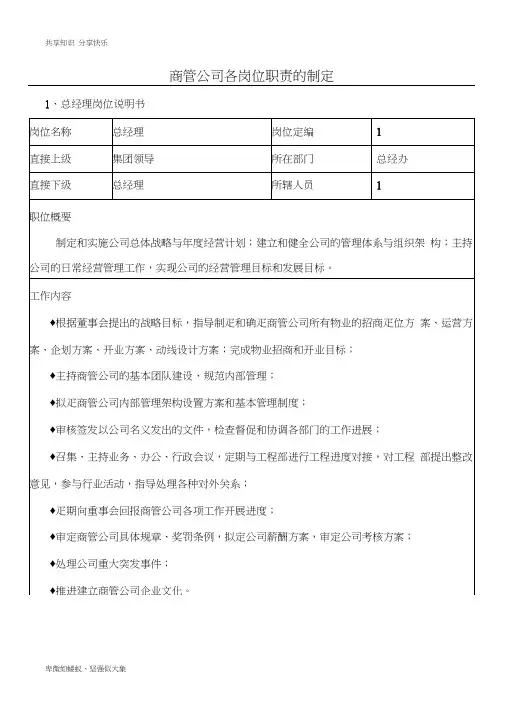 商管公司各岗位职责的制定(拟稿)