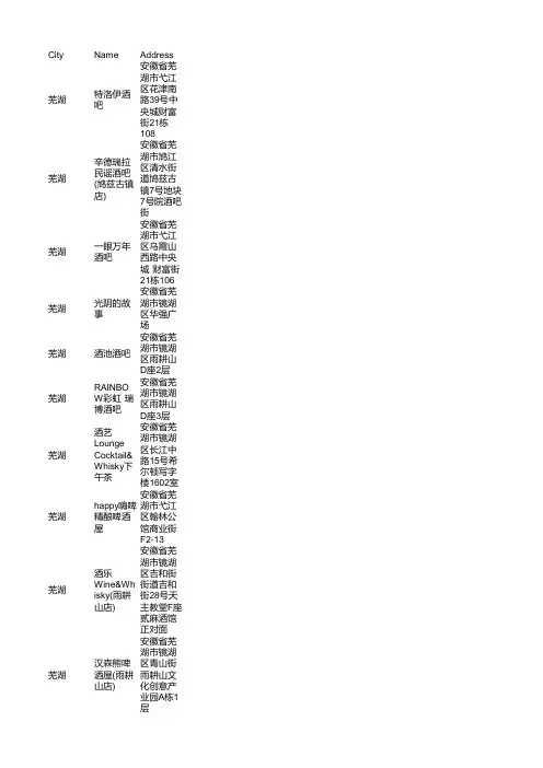 芜湖酒吧企业商家名录大全124家(2021年7月更新)