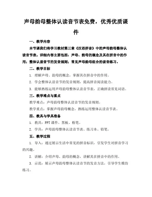 声母韵母整体认读音节表免费,优秀优质课件