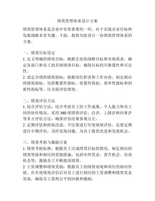 绩效管理体系设计方案