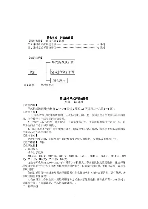 新人教版五年级数学下册教案及反思-第七单元折线统计图