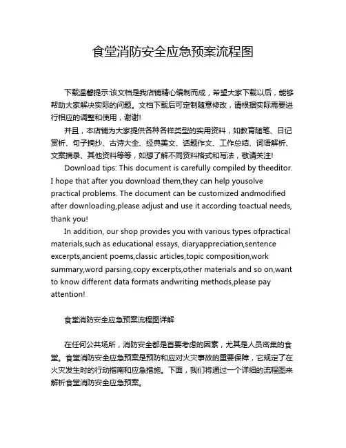 食堂消防安全应急预案流程图