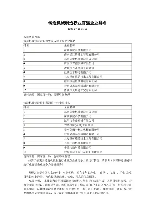 铸造机械制造行业百强企业排名