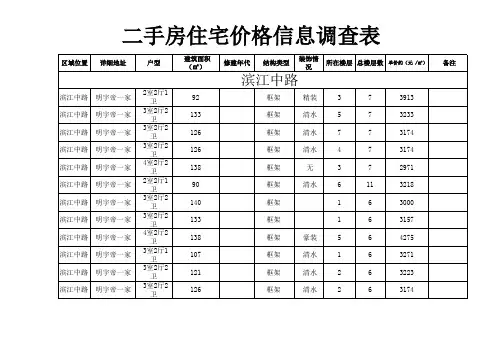 二手房调查表
