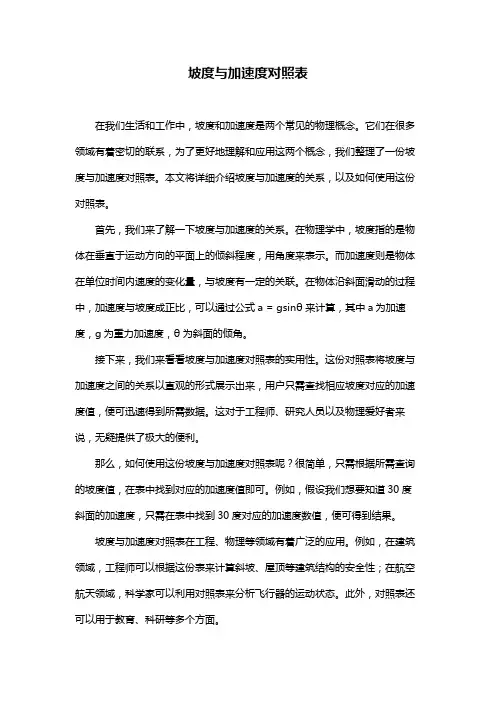 坡度与加速度对照表