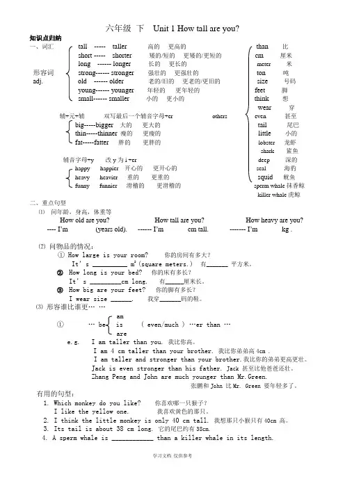 人教版六年级英语下全册重点和习题(经典版)