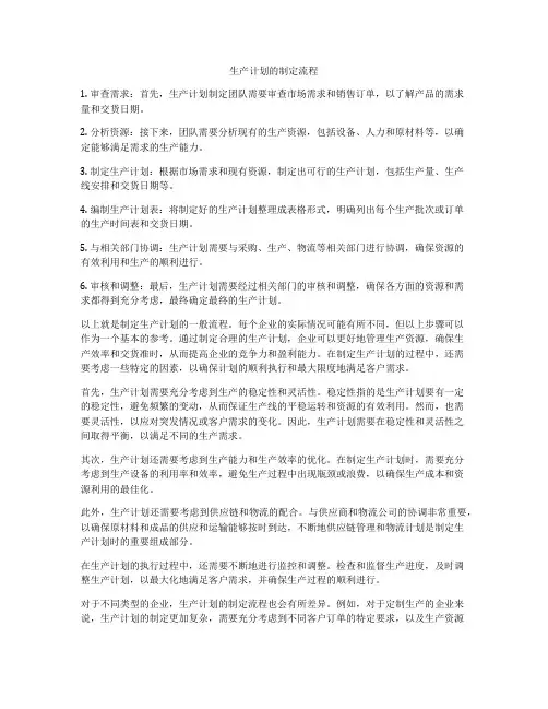 生产计划的制定流程